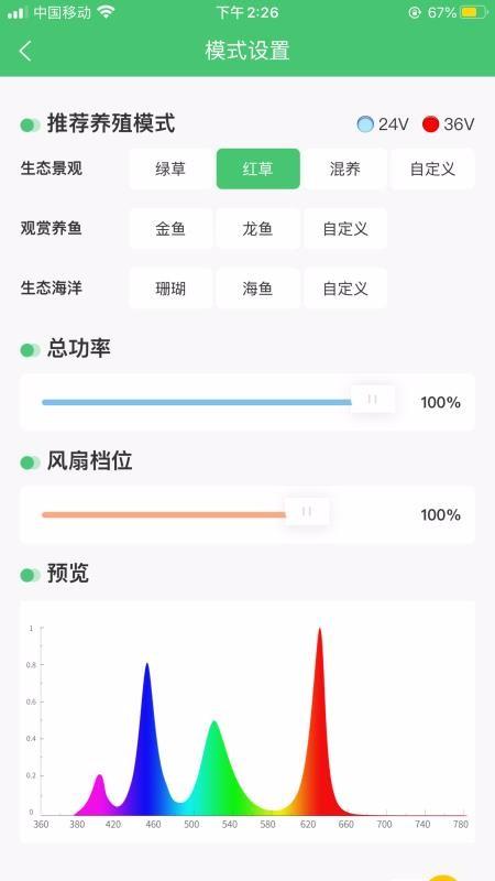 WEEKAQUA下载,WEEKAQUA手机版