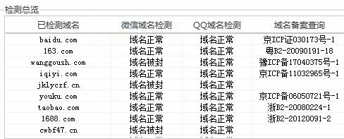 检测,QQ,查询.